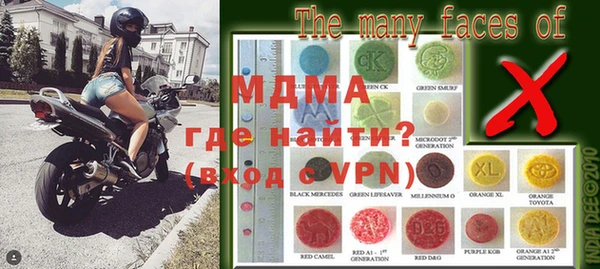 индика Остров